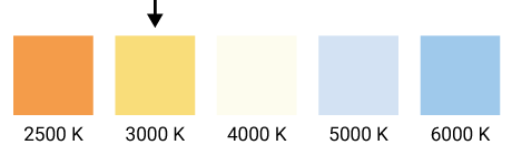 échelle de temperature des couleurs