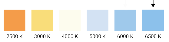 échelle de temperature des couleurs